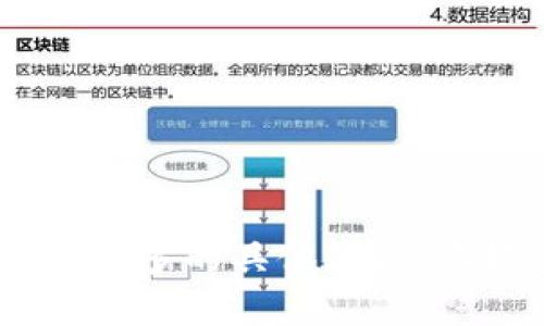 Tokenim 是一种加密货币钱包，主要用于存储和管理数字资产。在讨论它是否属于“冷钱包”之前，我们需要先理解一下什么是冷钱包和热钱包。

什么是冷钱包？
冷钱包指的是一种不与互联网连接的钱包，通常用于安全地存储加密货币。由于没有网络连接，冷钱包可以有效防止黑客攻击和网络欺诈。最常见的冷钱包形式包括硬件钱包（例如 Ledger 和 Trezor）、纸钱包以及其他物理存储设备。这些钱包使用户可以离线存储他们的私钥，从而降低了被盗的风险。

什么是热钱包？
热钱包恰恰相反，它们是在线钱包，可以方便地与互联网连接。热钱包通常用于日常交易和快速转账，用户可以通过手机应用或桌面应用进行管理。尽管热钱包使用方便，但由于其与互联网连接，黑客攻击的风险也相对较高。

Tokenim 的性质
Tokenim 作为一个加密货币钱包，其具体分类取决于其功能和使用方式。如果 Tokenim 是一个提供在线服务的平台，用户需要通过互联网访问进行交易和管理资产，那么它将被归类为热钱包。

然而，如果 Tokenim 提供一种硬件设备或让用户能够离线存储他们的资产和私钥，那么它就可以被视为冷钱包。在此情况下，用户可以采取更安全的方式来保护他们的数字资产。

如何判断钱包的类型？
要准确判断 Tokenim 是否属于冷钱包，用户可以参考以下几点：
ul
    listrong连接方式：/strong查看 Tokenim 是否需要互联网连接来进行交易和管理资产。/li
    listrong安全性：/strong了解 Tokenim 提供的安全特性，例如双重认证、加密存储等。/li
    listrong存储方式：/strong判断 Tokenim 提供的是软件钱包还是硬件设备。/li
/ul

总结
在选择加密货币钱包时，确保了解钱包的类型及其安全特性是至关重要的！希望这能帮助你更好地保护你的数字资产！如果你对 Tokenim 有更多的具体疑问，不妨查看官方资料或咨询相关的技术支持。