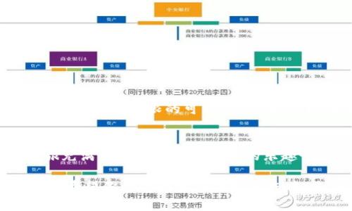   如何创建 TokenIM 2.0 TRC20 代币？ / 
 guanjianci TokenIM, TRC20, 创建代币 /guanjianci 

什么是 TRC20 代币？
在深入了解如何创建 TRC20 代币之前，我们需要先了解 TRC20 的概念。TRC20 是一种基于波场（TRON）区块链的代币标准，类似于以太坊的 ERC20 标准。TRC20 代币使开发者能够利用波场区块链的高性能和低交易费用来创建自己的代币。无论是用于项目融资、激励机制，还是去中心化应用（DApp）的使用，TRC20 代币都能大展拳脚！

为什么选择 TokenIM 创建 TRC20 代币？
选择 TokenIM 来创建你的 TRC20 代币是一个明智的选择，因为它提供了一个用户友好的界面，简化了整个代币创建过程。TokenIM 是一个多功能的钱包和 DApp 浏览器，支持 TRON 生态系统，为用户提供安全高效的代币管理体验。通过这个平台，你可以轻松创建和管理你的 TRC20 代币，同时获得社区的支持和专业的技术指导，真是一个不可多得的机会，多么让人兴奋啊！

创建 TRC20 代币的步骤
接下来，我们将详细介绍如何通过 TokenIM 创建 TRC20 代币的具体步骤。准备好了吗？让我们开始吧！

h4步骤一：下载和安装 TokenIM 钱包/h4
首先，你需要在你的手机上下载 TokenIM 钱包。如果你使用的是安卓设备，可以在 Google Play 商店中找到它，而 iOS 用户则可以在 App Store 下载。一旦安装完成，打开钱包应用并完成必要的注册和登录过程。

h4步骤二：创建一个新的钱包地址/h4
在 TokenIM 中，你可以创建多个钱包地址。选择“创建钱包”选项，按照提示设置密码并备份助记词，这是保证你资金安全的重要一步哦！永远记得保管好你的助记词，切勿泄露给他人！

h4步骤三：进入代币创建界面/h4
完成钱包设置后，进入主界面。找到“创建代币”选项并点击。TokenIM 提供了清晰的操作指南，帮助你快速进入代币创建流程。这是一个充满潜力的时刻，你即将成为自己的代币创造者！

h4步骤四：填写代币信息/h4
在代币创建界面，你需要填写一系列信息，包括代币的名称、符号、总供应量、小数位数等。这些信息将决定你的代币在未来的表现。例如，代币名称决定了用户对你的代币的第一印象，而符号则是代币的“身份证”。确保这些信息准确无误，想好再提交哦！

h4步骤五：设置代币详细信息/h4
在这一阶段，你还可以为代币设置一些额外的功能，例如是否支持冻结、销毁或者增发等。这些功能能够让你的代币在使用中更加灵活和安全。想象一下，如果你的代币能够支持多种功能，将会吸引多少投资者的兴趣啊！真是充满期待！

h4步骤六：确认并发布代币/h4
完成代币信息填写后，仔细检查每一项数据，确认无误后就可以提交了。在确认发布后，TokenIM 将会为你铸造代币，生成代币的智能合约。这一过程需要一定的时间，请耐心等待。

h4步骤七：代币的管理与分发/h4
当你的 TRC20 代币成功创建后，恭喜你！你已成为一名代币发行者。接下来，你可以通过 TokenIM 钱包对代币进行管理，包括转账、分发等操作。除了在钱包中管理代币外，你还可以探索如何通过去中心化交易所（DEX）来增加流动性，让更多的用户能够接触到你的代币。多么令人振奋的社区活动啊！

成功创建 TRC20 代币的注意事项
创建 TRC20 代币并非一件简单的事情，尽管 TokenIM 已经为用户提供了很大程度的便利，但仍有一些注意事项需要牢记：
ul
  listrong合规性：/strong在发行代币之前，一定要了解相关的法律法规，以避免未来的法律风险。/li
  listrong市场调研：/strong在创建代币之前，做好市场调研，确保你的代币具备合理的市场价值和需求。/li
  listrong社区建设：/strong代币成功的关键在于良好的社区基础，积极与潜在用户沟通，建立信任。/li
/ul

未来的可能性
随着区块链技术的不断发展，TRC20 代币将在未来的生态系统中发挥越来越重要的作用。无论你是开发者、创业者还是投资者，了解和掌握 TRC20 代币的创建流程将为你的项目带来无限的可能性！想象一下，未来的某一天，凭借着你的创意和努力，你的代币可能会在币圈引发轰动，成为一个备受瞩目的项目！多么令人激动啊！

总结
通过 TokenIM 创建 TRC20 代币，不仅是一次技术的尝试，更是一次对未来的探索。在这个过程中，记得多多交流和学习，遇到问题时也可以寻求社区的帮助。让你的代币之旅充满创造的灵感和实践的乐趣吧！希望你能在这个充满机遇的区块链世界中，一步一个脚印，创造出属于自己的辉煌！

最后，不妨回顾一下，在这篇文章中我们探讨了 TRC20 代币的定义、TokenIM 的优势、代币创建的步骤以及注意事项等。在此过程中，感受到了创造代币的热情与挑战。同时，也希望你能将所学应用到实践中，生成自己的 TRC20 代币，迎接属于你的区块链时代！