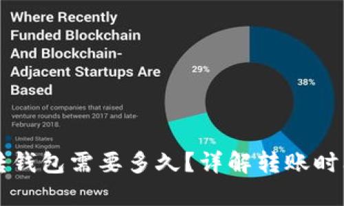 比特币矿机转钱包需要多久？详解转账时间与影响因素