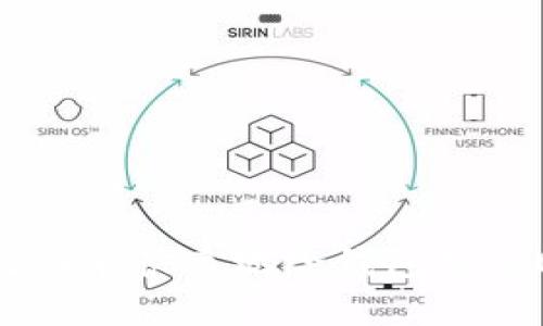 : 如何简单快速地给钱包充值USDT？