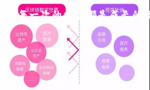 如何通过 TokenIM 恢复身份，重新掌握您的数字资产
bianotiTokenIM身份恢复指南/bianoti
TokenIM, 身份恢复, 数字资产/guanjianci

引言：数字时代的身份之旅
在这个数字化飞速发展的时代，我们的生活已与各种在线平台息息相关。特别是在数字资产交易和管理方面，TokenIM作为一款备受欢迎的数字资产管理工具，已经帮助无数用户高效地管理他们的资产。然而，或许因为某种意外的原因，您可能在某个时候需要恢复您的身份，这时候 TokenIM 就显得至关重要。多么令人振奋啊，当你意识到，虽有挫折，仍然有机会重新找回属于自己的资产与身份！

TokenIM 的概述
TokenIM 是一款创新型数字资产管理工具，旨在为用户提供安全、便捷的交易和资产管理体验。用户可以在这个平台上轻松处理加密货币、虚拟资产等操作，无需担心复杂的流程或安全隐患。然而，技术偶尔也会出错，用户的身份信息可能因各种原因遭遇遗失或被锁定。因此，掌握 TokenIM 的身份恢复方法就显得尤为重要。

身份恢复的必要性
想象一下，您辛辛苦苦积攒下的数字资产，突然因为各种原因无法访问！这不仅仅是资产的损失，更是对您个人身份的挑战。在数字世界中，身份的验证与保障正是我们安全投资、交易的基石。因此，学习如何通过 TokenIM 恢复您的身份，显得尤为重要！

准备工作：身份恢复前的必要步骤
在开始身份恢复之前，您需要做好一些准备工作，以确保整个过程顺利进行。首先，您需要确认您的 TokenIM 帐号信息，包括电子邮件地址、安全问题的答案等。此外，确保您有权访问与 TokenIM 账户相关联的手机或邮箱。准备好这些信息，才能顺利进行身份恢复的后续步骤。

TokenIM 身份恢复的具体步骤
现在，让我们一步一步来看如何通过 TokenIM 成功恢复您的身份。

h4第一步：访问 TokenIM 官方网站/h4
首先，您需要打开TokenIM官网，在登录页面找到“忘记密码”或者“身份恢复”的选项。这一步骤是进入身份恢复流程的第一步！

h4第二步：输入相关信息/h4
接下来，系统会提示您输入与您的账户相关信息，例如注册时使用的电子邮箱地址或手机号码。请确保这个信息的准确性，因为系统会使用这些信息验证您的身份！

h4第三步：接收验证信息/h4
通过您提供的邮箱或手机号码，TokenIM会发送一条包含验证码或链接的邮件。打开您的邮箱，寻找这封邮件，点击链接或输入验证码，进行验证。多么令人振奋，您逐步接近恢复身份的目标！

h4第四步：设置新密码或回答安全问题/h4
通过验证后，您将能够重置密码或回答系统提示的安全问题。请务必选择一个强密码，以保护您的帐户安全。您将拥有全新的密码，可以安心地使用您的 TokenIM 账户了！

h4第五步：登录并确认身份恢复/h4
最后，使用您的新密码登录 TokenIM 账户，确保一切恢复正常。您还可以在账户设置中更新其他相关信息，如联系方式等。多么令人欣慰，您终于重新掌握了自己的数字资产！

常见问题解答
在身份恢复的过程中，用户常常会遇到一些问题，以下是几种常见的疑问及其解答:

h4一、如果没有访问邮箱或者手机，怎么办？/h4
如果您无法访问与账户相关联的电子邮箱或手机号码，您需要联系 TokenIM 客服团队，提供尽可能多的账户信息以帮助验证您的身份。客服团队将根据您的具体情况，提供进一步的帮助。

h4二、身份恢复过程需要多长时间？/h4
一般来说，身份恢复的过程相对较快，通常在24小时之内完成，但某些复杂情况可能需要更长的时间。为了确保您能够快速恢复身份，务必提前做好相关准备。

h4三、如何防止以后再次遇到身份问题？/h4
为了防止未来再度面临身份问题，我们建议您定期更新您的账户信息，并使用强密码及启用双重认证。这些步骤将为您的数字资产安全提供额外的保护。

结语：重新定义身份，掌控数字未来
在这个数字资产日益重要的时代，TokenIM不仅为我们提供了优质的管理服务，更赋予了我们掌控自己身份的能力！经历了身份恢复的过程，我们重新学习到保护自己数字资产的重要性。每一次的挫折都是成长的契机，一旦我们掌握了这些技能，把握了这些工具，未来的数字生活将更加美好、充满希望！

恢复身份不仅让您重新获得了资产的控制权，也再次让您感受到数字时代带来的便捷与惊喜。感谢 TokenIM 的高效服务，让我们在这条数字资产管理的道路上，继续阔步前行！

放眼未来，您将会发现，数字世界的无限可能正等待着您去探索！在这个充满机遇的时代，只要我们勇敢并努力，就能时刻掌控自己的命运！