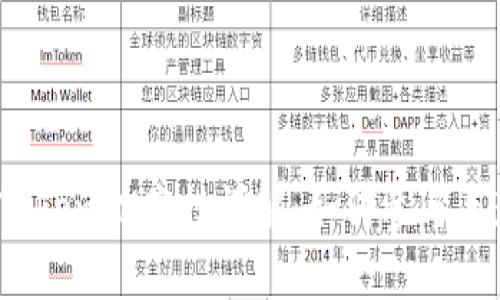 2020年TokenIM空投详解：如何参与与获取收益
