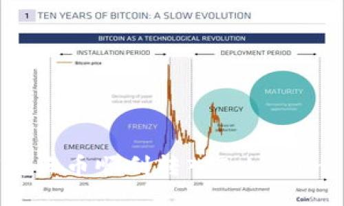 如何将云币顺利转入Tokenim 2.0？