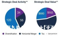 下载以太坊钱包软件是否