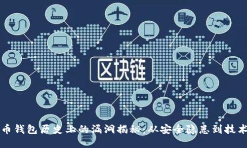 比特币钱包历史上的漏洞揭秘：从安全隐患到技术创新