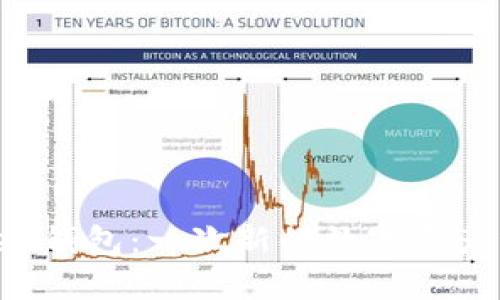 杭州Token钱包：一次新的数字资产管理体验