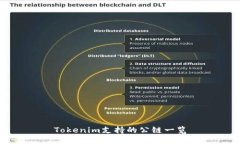 Tokenim支持的公链一览