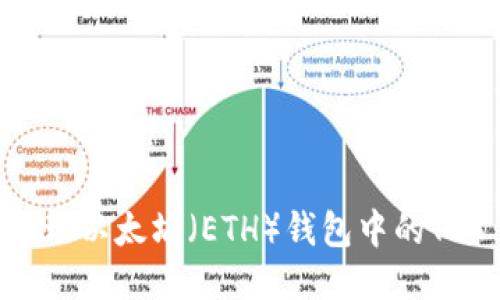 如何安全管理以太坊（ETH）钱包中的TRX：详细指南