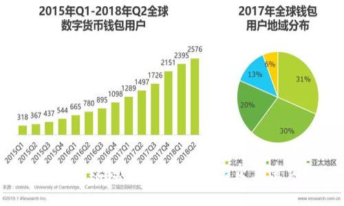 如何高效进行泰达币钱包交易查询？