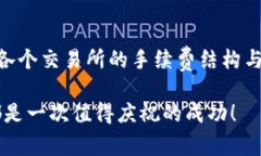 火币转账到Tokenim 2.0的手续