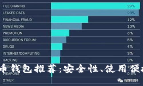2023年最佳比特币钱包推荐：安全性、使用便捷性与功能性兼备