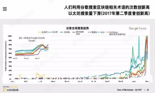 如何安全使用PlusToken钱包：从入门到精通