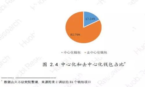 如何将TokenIM添加到火币生态链的详细指南
