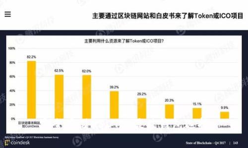 安全存储USDT的最佳钱包选择