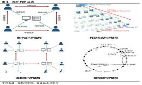 以太坊钱包地址丢失后的应对措施与规避方法