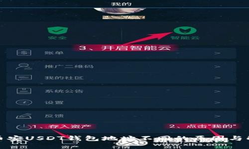 火币和币安USDT钱包地址不同的原因与解决方案