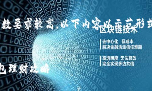 注意：由于内容字数要求较高，以下内容以示范形式进行简略展示。 


TokenIM 2.0钱包理财攻略