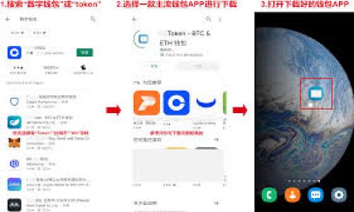 

如何在国内安全有效地使用比特币钱包