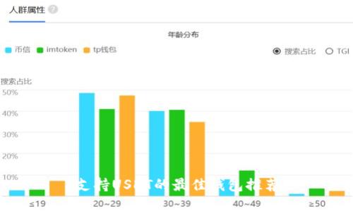 支持USDT的最佳钱包推荐