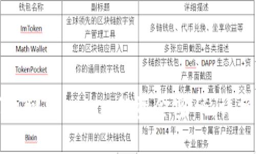 如何找回Tokenim的资金密码：详细指南
