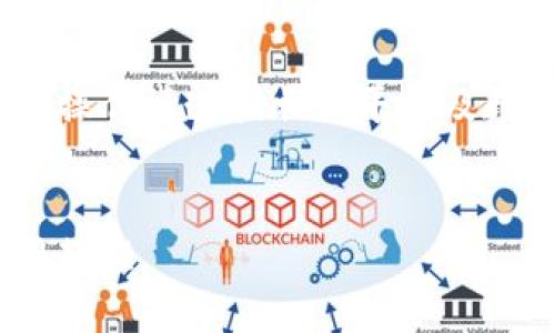 注意：以下内容仅作为示例，具体操作请遵循相关平台及数字货币交易的最新规定和指导。


USDT 转入 Tokenim 2.0 使用教程