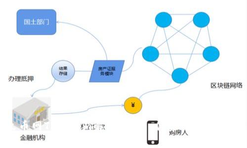 火币网Tokenim解析：功能、优势及应用前景