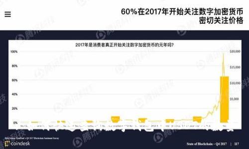 : 如何快速查询数字钱包中USDT的数量