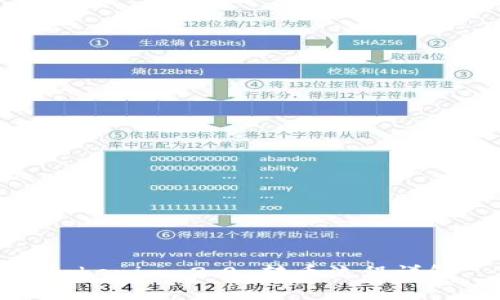 Tokenim 2.0 转币流程详解