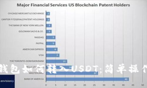 波尔钱包如何转入USDT：简单操作指南