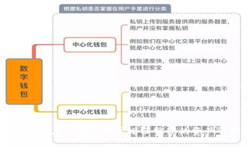   Tokenim 2.0 添加资产瞬间消失的原因及解决办法 / 

 guanjianci Tokenim 2.0, 添加资产, 资产消失 /guanjianci 

在数字资产管理和交易的过程中，用户时常会遇到各种问题，其中之一就是在使用 Tokenim 2.0 平台时，添加资产后却瞬间消失的情况。这种现象不仅给用户带来了困惑，也可能导致资产管理不清晰，有时候甚至可能影响到交易决策和资产安全。因此，了解导致此类情况的原因、如何应对以及预防措施是非常重要的。在接下来的内容中，我们将详细探讨 Tokenim 2.0 添加资产时出现的问题、原因分析、解决方案，并回答相关的四个问题，帮助用户全面了解这一现象。

一、Tokenim 2.0 添加资产消失的可能原因

Tokenim 2.0 是一款广受欢迎的数字资产管理工具，用户通过它可以便捷地添加和管理各类资产。然而，在添加资产后，若这些资产迅速消失，这可能是由多种原因引起的，以下是一些常见的情况：

1. **网络问题**：Tokenim 2.0 依赖于区块链技术，网络的稳定性直接影响到资产的添加和更新。如果在添加资产时网络出现中断或波动，可能导致请求未能成功提交到区块链，进而造成资产未能正确添加。

2. **平台故障**：有时 Tokenim 2.0 的服务器可能会发生故障或维护，这会影响用户提交的请求。如果用户在这种情况下提交了添加资产的操作，可能会导致资产未能正常显示。

3. **操作失误**：用户在操作过程中可能未能正确填写资产信息，或者在提交过程中点击了错误的按钮（例如取消或者返回），也会导致添加资产的请求被中断。

4. **合约问题**：如果用户尝试添加的资产依赖于特定的合约，而该合约发生问题，或与 Tokenim 2.0 的操作不兼容，也可能导致资产无法成功添加。

5. **同步延迟**：在使用区块链设备的过程中，某些情况下可能会出现数据更新的延迟，尽管资产已经被成功添加，但由于信息未能及时同步，用户可能会误认为资产消失。

二、如何解决 Tokenim 2.0 添加资产消失的问题

对于 Tokenim 2.0 添加资产后消失的现象，用户可以通过以下几个步骤来进行确认和解决：

1. **检查网络连接**：在进行添加资产的操作前，确保你的网络连接稳定。可以尝试重新连接网络，或者切换网络环境（如使用 Wi-Fi 或移动数据）来避免网络问题的发生。

2. **查看系统状态**：访问 Tokenim 2.0 的公告或社区渠道，查看是否有关于系统维护或故障的通知。如果系统正在维护，建议耐心等待服务恢复后再尝试添加资产。

3. **确认操作步骤**：回顾自己的操作步骤，确认是否按照平台的要求填写了所有必要的资产信息。在添加之前，仔细检查资产的合约地址、名称和数量等信息是否准确无误。

4. **查看资产列表**：在添加资产之后，耐心等待几分钟，检查资产列表是否更新。有时由于网络延迟，资产可能需要一些时间才能显示。尝试刷新应用或重新登录账户。

5. **联系客服支持**：如果上述方法均无法解决问题，用户可以联系 Tokenim 2.0 的客服支持，提供详细的信息（如资产合约地址、添加时间及具体操作步骤），以寻求专业的技术支持。

三、预防资产消失的策略

为了避免在 Tokenim 2.0 中遇到资产消失的问题，用户可以采取以下预防策略：

1. **保持软件更新**：确保使用的是最新版本的 Tokenim 2.0。开发者会定期更新应用，以修复潜在的漏洞和bug，提升用户体验。定期检查更新以及应用内消息，了解新版本的推出情况。

2. **备份和记录**：在添加重要资产之前，可以先记录下资产的信息，包括合约地址、名称和当前价格等。此外，也可以对添加的成功与否做记录，以方便后续查询。

3. **使用有信誉的网络**：尽量在稳定并且安全的网络环境中进行交易，避免在公共Wi-Fi或网络不稳定的情况下进行资产管理操作。

4. **了解资产类型**：在添加新资产之前，确保了解资产的特性，尤其是合约的稳定性、流动性以及市场历史记录。这有助于选择值得添加的资产，降低风险。

5. **关注社区及动态**：参与 Tokenim 2.0 社区，对于其他用户的经验分享和问题反馈保持关注，有助于提升自己的操作技巧与风险意识。通过官方社交媒体和论坛获取相关信息。

四、用户常见的相关问题

在用户使用 Tokenim 2.0 的过程中，除了资产添加消失的问题外，以下是四个常见的相关问题：

问题一：如何在 Tokenim 2.0 中添加新资产？

在 Tokenim 2.0 中添加新资产的步骤如下：

1. **打开应用**：首先，打开 Tokenim 2.0 应用，并登录您的账户。

2. **进入资产管理界面**：点击界面中的“资产管理”或“添加资产”选项，进入资产管理页面。

3. **选择添加资产**：在资产管理页面，找到“添加新资产”按钮，点击进入新资产添加界面。

4. **输入资产信息**：在新资产添加界面，根据平台要求输入资产信息，包括合约地址、资产名称、数量等。确保信息填写准确无误，以免后续出现问题。

5. **提交请求**：检查确认所有信息无误后，点击提交按钮。系统在收到请求后，会进行处理，并在成功后将资产添加到您的账户中。

6. **检查资产列表**：提交后耐心等待几分钟，然后查看资产列表，确认新添加的资产已成功显示。如果没有出现，按照上述解决方案进行排查。

问题二：Tokenim 2.0中如何查看资产的历史交易记录？

查看资产的历史交易记录是进行资产管理时的重要环节，具体步骤如下：

1. **账户登录**：打开 Tokenim 2.0 应用，输入账号和密码登录。

2. **进入交易记录界面**：在主界面或资产管理页面，找到“交易记录”或“历史记录”选项，点击进入。

3. **选择资产类型**：如果您的账户中有多种资产，您可以根据需要选择查看特定资产的交易记录，过滤出相应的交易。

4. **查看交易细节**：在交易记录页面，系统会列出您该资产的所有交易记录，包括交易时间、交易数量、交易价格等信息。您可以详细查看每一笔交易的状态及信息。

5. **导出历史记录**：如需要，可选择导出历史记录为文档的方式，以便后续必要的审计或查询。

问题三：Tokenim 2.0 支持哪些类型的资产？

Tokenim 2.0 是一款可以支持多种类型数字资产的管理工具，通常包括但不限于以下类型：

1. **主流加密货币**：如比特币（BTC）、以太坊（ETH）、瑞波币（XRP）、莱特币（LTC）等，Tokenim 2.0 一般会直接支持这些市场流通较广泛的加密货币。

2. **代币资产**：许多基于以太坊等区块链平台发行的代币（如 ERC20 代币）都可以在 Tokenim 2.0 中管理。用户可以根据需求将这些代币添加到账户中进行实时观察和管理。

3. **NFT**：部分用户还会利用 Tokenim 2.0 管理非同质化代币（NFT），这样用户可以在同一个平台上方便地进行虚拟资产管理。

4. **稳定币**：比如 USDT、USDC 等与法定货币挂钩的稳定币也是 Tokenim 2.0 的支持项目，便于用户在波动较大的加密市场中进行相对稳定的资产运作。

5. **自定义资产**：一些平台还允许用户自定义资产，只要提供适当的合约地址，一些较为小众的加密资产亦可被添加管理。

问题四：如何安全地使用 Tokenim 2.0 进行资产交易？

为了确保使用 Tokenim 2.0 进行资产交易的安全性，用户可以分别从以下几个角度进行考虑：

1. **启用双重身份验证**：开启双重身份验证可以为账户增加一层保护，确保即使密码泄露，也不至于被他人轻易访问账户。使用 Google Authenticator 等应用程序，提供时间动态的验证码。

2. **定期更改密码**：选择复杂且独特的密码，并定期更改。这可以减轻因密码被猜测或泄露而导致的风险。

3. **谨慎使用公共网络**：尽量避免在不安全的公共 Wi-Fi 环境下进行交易。如果必须使用公共网络，建议使用VPN来保护你的网络连接。

4. **意识到社交工程攻击**：提高警惕，不轻信任何要求提供个人信息的邮件或消息，时刻增强自我防范意识。

5. **定期备份私钥**：对于持有的加密货币，定期备份私钥并安全保存，防止因设备丢失或损坏导致资产的难以恢复。

6. **关注官方频道**：保持关注 Tokenim 2.0 的官方公告和社交媒体，可以及时获取安全建议和系统更新，确保资产在一个安全的环境中。

综上所述，Tokenim 2.0 用户在添加资产过程中遇到消失的情况，可能是由多种因素造成的。用户可以通过多个途径来解决此类问题，并通过有效的预防措施来降低再次出现的可能性。同时，了解和掌握 Tokenim 2.0 的其他功能对于增强整体的资产管理能力也有很大的帮助。