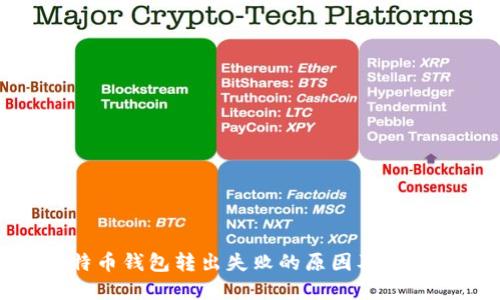 : 比特币钱包转出失败的原因及解决方法
