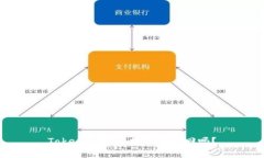 TokenIM被盗报警能追回吗？