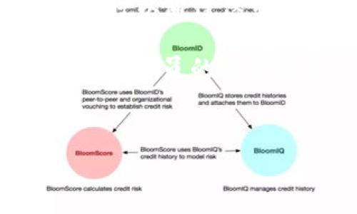  

  Tokenim 2.0：如何在平台上添加DOGE币？ / 

关键词

 guanjianci Tokenim 2.0, DOGE币, 加密货币添加 /guanjianci 

---

### Tokenim 2.0介绍

Tokenim 2.0是一个用户友好的加密货币管理和交易平台，旨在为用户提供一个高效、安全的环境，以便管理和交易各种加密资产。随着加密货币市场的快速发展，越来越多的人希望能够在同一个平台上管理自己的资产，而Tokenim 2.0则满足了这个需求。

### 添加DOGE的背景

狗狗币（DOGE）作为一种广受欢迎的加密货币，自推出以来就吸引了大量市场关注。它最初是作为一种玩笑而创建的，但随着社区的不断发展，DOGE已经成为一种合法的加密资产，不仅被用作交易，也被越来越多的商家接受。因此，Tokenim 2.0决定引入DOGE，以满足用户的需求，提供更多的交易选项。

### DOGE币的优势

在探讨如何在Tokenim 2.0上添加DOGE之前，我们先来了解一下DOGE币本身的优势。DOGE支持极快的交易确认时间和低交易费用，这使得它非常适合小额支付和日常交易。此外，DOGE的社区非常活跃，他们提供的支持和文化元素使其成为一种有趣和吸引人的加密资产。

---

### 如何在Tokenim 2.0上添加DOGE？

在Tokenim 2.0上添加DOGE的过程相对简单。首先，你需要确保自己的Tokenim账户已经注册并验证。接下来，请遵循以下步骤：

步骤一：登录Tokenim 2.0账户
首先，访问Tokenim 2.0官网，并使用你的账户信息登录。如果你还没有账户，可以在网站上注册一个新账户。确保提供所有必要的信息，并完成身份验证流程。

步骤二：访问资产管理页面
一旦成功登录，导航到资产管理页面。这是你可以查看和管理你所有加密资产的地方。你可以在此页面查看当前持有的资产情况，交易历史等信息。

步骤三：选择添加新资产
在资产管理页面中，寻找“添加新资产”或类似的按钮。点击此按钮后，你将进入资产添加页面。在这个页面，你可以选择要添加的具体币种。

步骤四：选择DOGE币
在资产添加选择中，找到DOGE币并选择它。如果你没有看到DOGE，请确保平台已经更新到最新版本，并检查网络连接。选择DOGE后，系统可能会要求你确认添加。

步骤五：确认并完成添加
最后，确认你希望添加DOGE并完成操作。系统会自动处理你请求的添加，并将其列入你的资产管理列表中。

---

### 添加DOGE后需要注意的事项

添加完DOGE后，用户需要了解如何有效管理自己的DOGE资产，避免潜在的风险。

交易频率与策略
首先，交易频率是影响你资产的一个重要因素。初次投资者可以选择定期定额的策略，而老手则可以根据市场变化进行波段操作。在Tokenim 2.0上观察DOGE的价格变化，以及市场动态，帮助你做出更好的交易决策。

安全问题
安全性始终是加密货币投资者需要考虑的重要因素。用户应启用两步验证，定期更改密码，并避免使用不安全的网络连接来进行交易。同时，定期备份自己的账户信息，以防丢失。

跟踪市场动态
由于加密市场波动性较大，了解市场动态是至关重要的。建议使用Tokenim 2.0提供的行情分析工具，跟踪DOGE及其他资产的实时价格，帮助您做出合理的投资判断。

---

### 常见问题解析

接下来，我们将探讨用户在使用Tokenim 2.0添加DOGE币过程中可能会遇到的一些问题，并给出详细的解答。

问题一：Tokenim 2.0是否支持其他加密货币的添加？
是的，Tokenim 2.0不仅支持DOGE，还支持多种其他流行的加密货币。用户可以在资产管理页面中找到多种选项，包括比特币（BTC）、以太坊（ETH）等主流币种。此外，Tokenim 2.0也在不断扩展其支持的币种范围，以满足用户的多样需求。

在选择添加新资产时，用户可以经过市场调研来决定自己希望投资的币种。同时，Tokenim 2.0会提供各种市场动态的分析工具，让用户了解不同资产的表现及潜力。这对于新手尤为重要，因为市场信息可能同样复杂且波动较大。

在决定添加新资产之前，建议用户研究市场趋势、技术分析以及相关的社区反馈。这样可以减少潜在风险，提高投资的成功率。

问题二：如何保证在Tokenim 2.0上的交易安全？
在Tokenim 2.0进行交易时，确保安全是每位用户的首要任务。首先，确保你的账号开启了两步验证功能。这项功能可以为你的账户增加一个额外的安全层级，即使黑客窃取了你的密码，也无法轻易进入你的账户。

其次，用户应该定期更换密码，并选择一个复杂的密码来更好地防止未经授权的访问。此外，避免在公共Wi-Fi下进行加密货币交易，因为不安全的网络连接可能使你的账户信息暴露给潜在的网络攻击者。

另外，定期备份你的账户信息和钱包地址，确保在意外情况下可以迅速恢复。对于长期持有的资产，建议使用冷钱包（即离线钱包）进行存储，以确保资产的安全。

问题三：如何处理DOGE的价格波动？
DOGE及其他加密货币的价格波动性相对较大，投资者需要对此有清晰的认识。处理价格波动的第一步是做好心理准备，设置合理的止损和止盈点。

其次，用户可以通过技术分析分析价格走势图，找到支撑位和阻力位，以帮助判断何时买入或卖出。在Tokenim 2.0上，用户可以利用各种图表工具来进行深入的市场分析。

另外，关注市场新闻、社群动态也是一个很有效的方法，尤其是DOGE作为一种社区驱动的加密货币，市场情绪往往会受到社区活动的影响。通过关注相关的论坛、社交媒体，以及Tokenim 2.0形成的用户社区，了解市场趋势和用户意见，可以为你的交易决策提供依据。

问题四：如果在Tokenim 2.0上遇到技术问题，该如何解决？
在使用Tokenim 2.0的过程中，用户可能会遇到一些技术问题，例如添加资产失败、账户登录问题等。在这种情况下，建议用户首先检查网络连接是否正常，并尝试刷新页面。在某些情况下，使用不同的浏览器可能会解决问题。

如果问题仍然存在，用户可以通过Tokenim 2.0平台提供的客服渠道获得帮助。Tokenim 2.0通常会提供在线客服、FAQ以及相关帮助文档，用户可以通过这些资源找到解决问题的方法.

同时，社区论坛也是用户获取帮助的好地方。在论坛中，用户能够寻找到其他用户的经验分享，或者直接提出自己的问题，往往会获得其他用户或管理员的及时回复。

---

以上是关于在Tokenim 2.0上添加DOGE币的详细介绍及相关常见问题的回答。希望对你理解该平台及操作流程有所帮助。