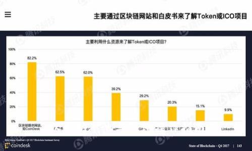 以太坊矿池与钱包操作指南