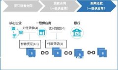 如何将BCH提币到Tokenim：详