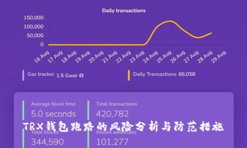 TRX钱包跑路的风险分析与防范措施