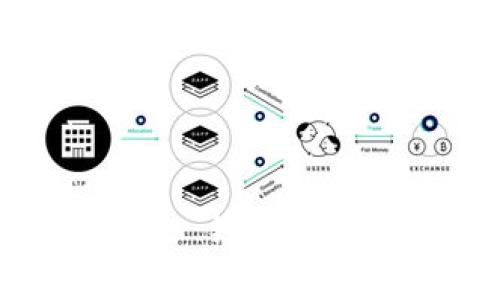 TokenIM 2.0 钱包项目开发全解析