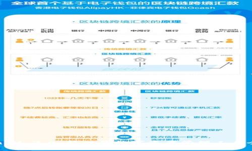 TokenIM 2.0：新一代数字资产管理工具全解析