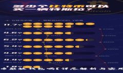 狗狗币能放钱包吗？详尽