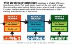 TokenIM 2.0 钱包简介：安全