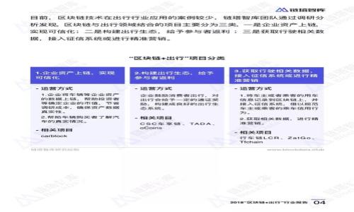   如何选择适合的TokenIM网络/  
 guanjianci TokenIM, 选择网络, 区块链技术/ guanjianci 

在当今数字化的时代，选择合适的区块链网络对于企业和开发者来说是至关重要的，特别是在TokenIM这一背景下，网络的选择直接影响到项目的性能、安全性和用户体验。TokenIM作为一种Token基础设施，能够支持多链操作，使得网络选择变得尤为重要。本文将为您详细分析如何在TokenIM中选择合适的网络，提供实用的指导，同时也回答一些相关问题。

一、TokenIM的网络选择基础

选择合适的网络是使用TokenIM的第一步。一般来说，有几个因素需要考虑，包括网络的安全性、速度、成本和兼容性等。不同的区块链网络在这些方面的表现各不相同，因此了解每个网络的特性对于做出明智的选择至关重要。

首先，安全性是选择区块链网络时必须考虑的一个关键因素。不同的网络使用不同的共识机制，如工作量证明（PoW），权益证明（PoS）等，这些机制的选择会影响整个网络的安全性。其次，交易速度和吞吐量也是需要考虑的因素，特别是在高峰期，网络的拥堵程度会直接影响用户体验。

最后，成本也是一个不可忽视的因素。不同网络的交易费用差异较大，开发者需要评估自己项目的预算，从而选择适合的网络。

二、考虑网络的安全性

在选择网络时，安全性是一个不可或缺的考量因素。每个网络都有自己的安全机制，例如比特币的工作量证明和以太坊的权益证明。网络的防攻击能力、历史安全事件和协议设计都直接影响到其安全性。

首先，工作量证明（PoW）通常被认为是最为安全的共识机制之一，因为它需要大量的计算能力，但是也有一些弊端，如能耗高。然而，权益证明（PoS）在安全性上也表现不俗，并且在成本和效率上更具优势。开发者需要根据项目的需求评估这些安全机制的优劣之处。

其次，历史安全事件也是衡量网络安全性的重要指标。例如，某些网络曾发生过严重的安全漏洞或者攻击，这可能会对其未来的安全性造成影响。在这种情况下，即使该网络在技术上是安全的，但用户的信任度可能已经受损。

最后，开发者还需要考虑网络的去中心化程度。高度去中心化的网络通常更具抗攻击能力，而某些中心化的解决方案可能会带来潜在的风险。

三、交易速度与吞吐量

除了安全性，网络的交易速度与吞吐量也是选择过程中的重要考虑因素。区块链网络的拥堵情况会影响交易的确认时间，从而影响用户体验。因此，评估网络的能力至关重要。

不同的区块链网络在交易速度上存在显著差异。例如，比特币的交易确认时间一般在10分钟左右，而以太坊则能在几秒到几分钟之间完成。然而，这并不意味着以太坊在高需求期间不会拥堵，实际上，网络高峰期常常会导致延迟和高昂的交易费用。

有些新兴的区块链网络如Solana和Polygon，因其高吞吐量和快速的交易确认时间而受到青睐。它们通常采用更先进的技术，如状态通道和侧链，来处理大量交易。因此，在选择网络时，开发者必须详细了解该网络的技术架构以及在不同负载下的行为表现，以确保用户体验最佳。

四、成本的考虑

项目的预算和成本也是影响网络选择的一个重要因素。在多条链的背景下，交易费用也是多种多样的。有些网络提供低交易费用的优势，而其他网络则可能需要较高的手续费，这将直接影响项目的盈利状况。

以以太坊为例，其交易费用通常较高，尤其是在网络拥堵时。而基于Layer2方案的网络，如Polygon，能够以较低的成本进行交易，因此在开发初期，许多项目选择了这些网络。然而，较低的交易费用可能同时伴随着较高的风险，开发者需谨慎评估。

此外，如何在成本与性能间找到一个平衡点也是关键。例如，某个低费用网络的安全性和速度可能不如高费用的网络。因此，项目开发前期应进行详细成本分析，以避免后期出现预算超支的情况。

五、相关问题的探讨

1. 如何评估区块链的安全性？

在选择网络时，安全性是最重要的考量之一。要评估一个区块链的安全性，可以从以下方面进行分析：

ul
listrong共识机制：/strong首先需要了解该网络所使用的共识机制。工作量证明（PoW）和权益证明（PoS）各有优劣，前者较为安全，但能耗高，后者在效率上更优，但需要注意审查者的中心化风险。/li
listrong历史事件：/strong研究该网络的历史安全事件，例如之前是否发生过重大攻击或漏洞，这些都会影响用户对该网络的信任度。/li
listrong去中心化程度：/strong网络的去中心化程度越高，通常安全性越强，因为攻击者需要控制网络大部分节点才能进行干扰。在这方面，开发者需了解节点的分布情况及数量。/li
/ul

通过以上几个方面的综合评估，开发者能得出更为全面的安全性评估，为后续的网络选择提供参考依据。

2. 不同区块链网络对于开发者有哪些具体要求？

区块链网络的开发环境和要求各有差异，这影响到开发者的选择：

ul
listrong编程语言：/strong每个网络支持的编程语言可能不同，如以太坊支持Solidity，而其他一些网络可能使用不同的语言。有些新兴网络甚至可能要求使用该网络特有的语言。/li
listrong开发工具：/strong开发工具与文档的完善程度直接影响开发者的效率。优秀的开发工具可以简化开发过程，减少后续维护负担。/li
listrong社区支持：/strong开发者选择的网络社区活跃程度也十分关键，活跃的社区能够提供丰富的资源和即时的帮助，这对于项目的推进十分有利。/li
/ul

因此，在选择合适的网络时，开发者不仅要考虑技术能力，还需要了解目标网络的开发环境对自己团队的具体影响。

3. 如何保障项目的可扩展性？

可扩展性是区块链网络能否长期稳定运行的重要指标。随着用户的增加，系统应当能够处理更高的交易量和数据量。

ul
listrong选择具备扩展性方案的网络：/strong许多新兴区块链网络在设计时就充分考虑了拓展能力，例如通过Layer2解决方案来提高吞吐量。/li
listrong实施状态通道：/strong这为链下处理交易提供了解决方案，从而降低链上的压力，提升用户体验。/li
listrong设计合适的架构：/strong在项目中尽可能采用微服务架构和模块化设计，这种灵活的架构能够随着需求的变化进行适当的调整。/li
/ul

通过这些方式，项目团队能够为未来的扩展打下良好的基础，确保长期稳定运营。

4. 在多链环境下如何管理跨链操作？

在当前多链环境中，跨链操作变得越来越普遍，开发者需要考虑如何有效管理这些跨链操作：

ul
listrong选择支持跨链的网络：/strong选择那些已经具备跨链协议的网络，这种网络通常会提供更好的兼容性和互通性。/li
listrong利用跨链桥梁技术：/strong这可以帮助数据和资产在不同链间流动，确保流动性的同时减少风险。/li
listrong监测和治理机制：/strong建立有效的监测机制以实时跟踪不同链间的操作，通过治理机制确保安全性，避免由于缺乏监测引发的安全问题。/li
/ul

综上所述，TokenIM的网络选择不仅受到安全性、速度、成本等因素的影响，还需要从多个层面进行详细分析。开发者和企业可以通过上述的分析方法与建议，以便在选择最合适的网络时，得到更为全面与深刻的理解。

最终，创新与发展始终需要在技术与市场需求间找到最佳的平衡点，TokenIM的网络选择正是这样一个关键环节。希望以上的讨论对您在项目开发中有所帮助。