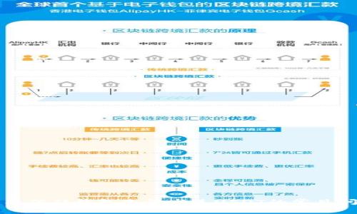 解决信任钱包无法发送USDT的常见问题