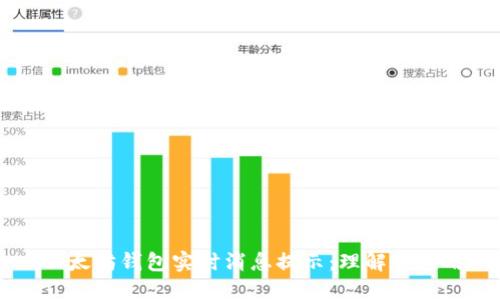 以太坊钱包实时消息提示：理解和应用