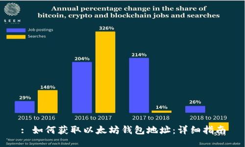 : 如何获取以太坊钱包地址：详细指南