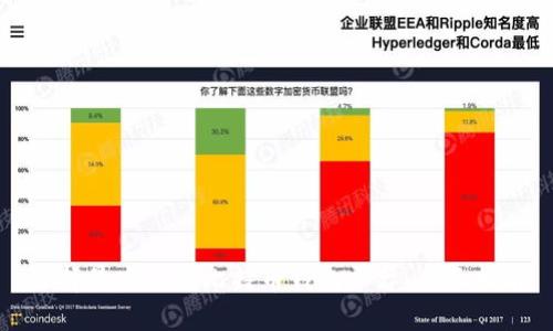 选择最安全的比特币钱包平台：全面指南