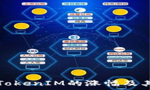  
如何查看TokenIM的涨幅及其分析方法