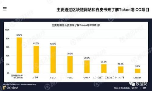 如何在TokenIM 2.0中导入地址