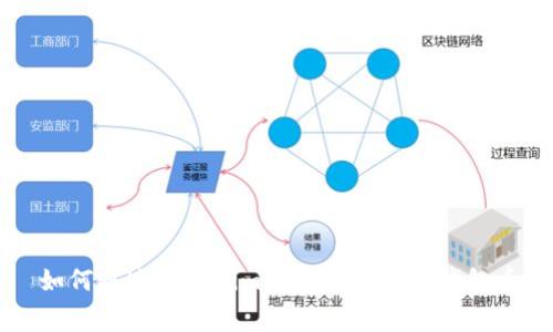 如何通过Tokenim免费获得数字钱包币