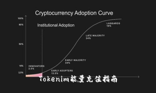 Tokenim能量充值指南